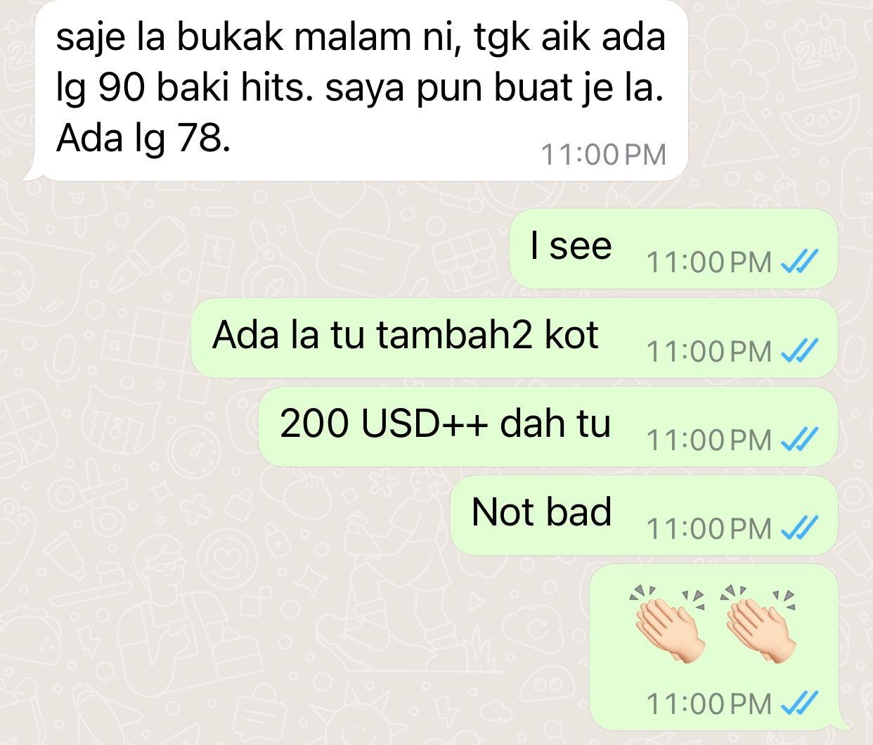 Maklum Balas 3